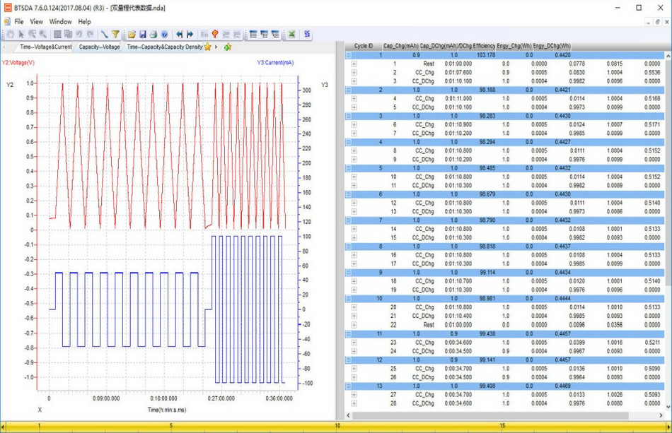 neware battery tester multi range test