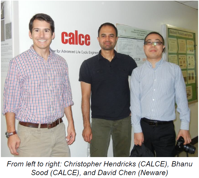 battery tester-calce's battery team